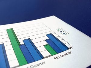 Do You Do Quarterly Reviews of Your Company’s Financials?