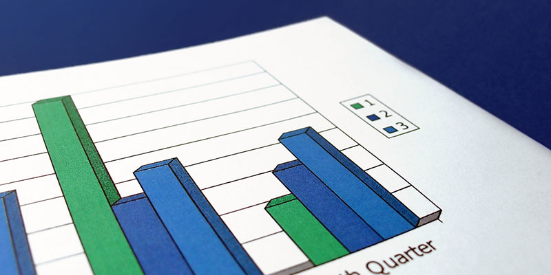 Do You Do Quarterly Reviews of Your Company’s Financials?